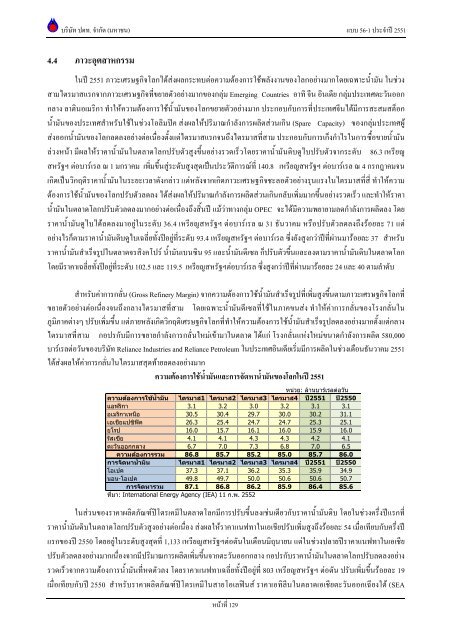 ข้อมูลประจำปี สิ้นสุด 31 ธันวาคม 2551 - บริษัท ปตท.จำกัด(มหาชน) พลังที่ ...