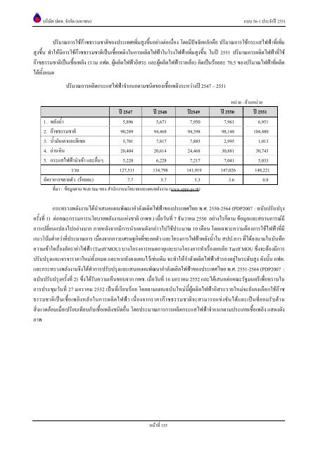 ข้อมูลประจำปี สิ้นสุด 31 ธันวาคม 2551 - บริษัท ปตท.จำกัด(มหาชน) พลังที่ ...