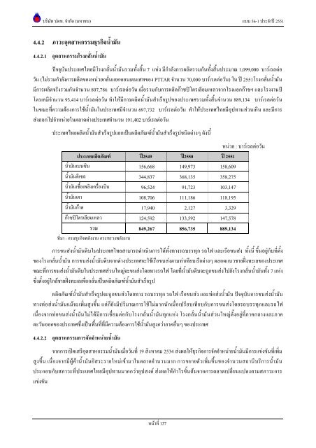 ข้อมูลประจำปี สิ้นสุด 31 ธันวาคม 2551 - บริษัท ปตท.จำกัด(มหาชน) พลังที่ ...