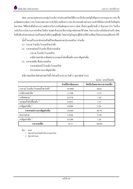 ข้อมูลประจำปี สิ้นสุด 31 ธันวาคม 2551 - บริษัท ปตท.จำกัด(มหาชน) พลังที่ ...