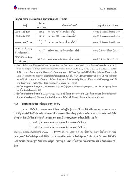 ข้อมูลประจำปี สิ้นสุด 31 ธันวาคม 2551 - บริษัท ปตท.จำกัด(มหาชน) พลังที่ ...