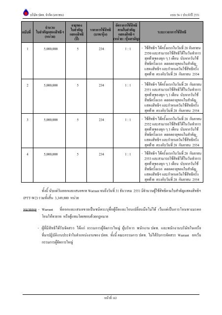 ข้อมูลประจำปี สิ้นสุด 31 ธันวาคม 2551 - บริษัท ปตท.จำกัด(มหาชน) พลังที่ ...