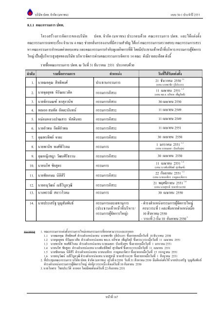 ข้อมูลประจำปี สิ้นสุด 31 ธันวาคม 2551 - บริษัท ปตท.จำกัด(มหาชน) พลังที่ ...