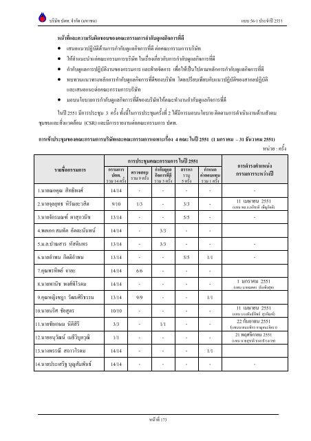 ข้อมูลประจำปี สิ้นสุด 31 ธันวาคม 2551 - บริษัท ปตท.จำกัด(มหาชน) พลังที่ ...