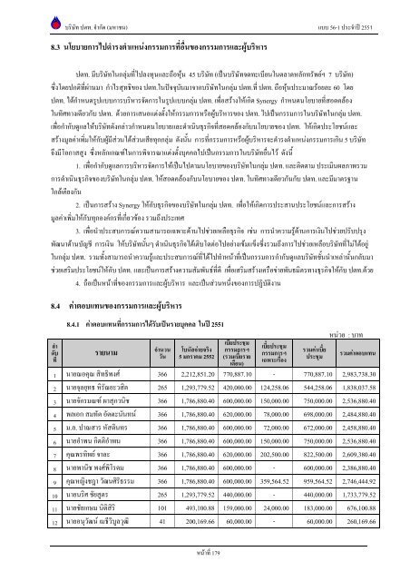 ข้อมูลประจำปี สิ้นสุด 31 ธันวาคม 2551 - บริษัท ปตท.จำกัด(มหาชน) พลังที่ ...