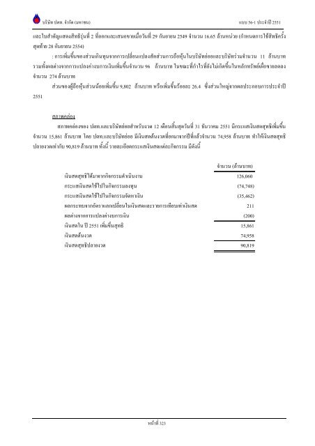 ข้อมูลประจำปี สิ้นสุด 31 ธันวาคม 2551 - บริษัท ปตท.จำกัด(มหาชน) พลังที่ ...