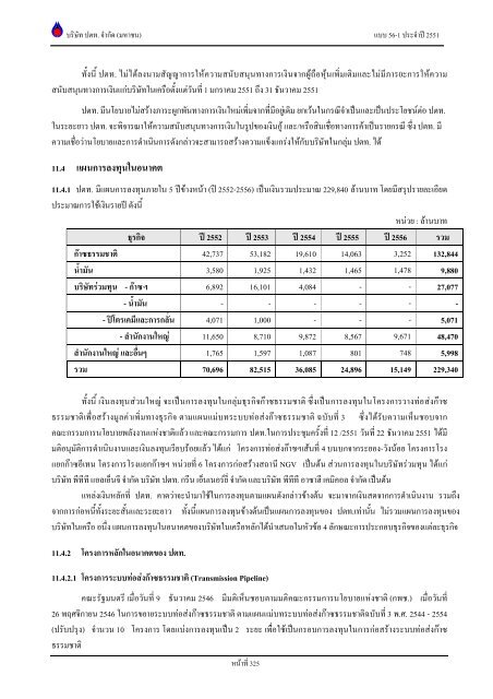 ข้อมูลประจำปี สิ้นสุด 31 ธันวาคม 2551 - บริษัท ปตท.จำกัด(มหาชน) พลังที่ ...