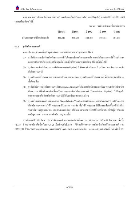 ข้อมูลประจำปี สิ้นสุด 31 ธันวาคม 2551 - บริษัท ปตท.จำกัด(มหาชน) พลังที่ ...