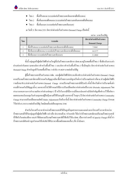 ข้อมูลประจำปี สิ้นสุด 31 ธันวาคม 2551 - บริษัท ปตท.จำกัด(มหาชน) พลังที่ ...