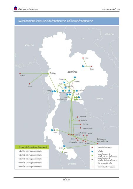 ข้อมูลประจำปี สิ้นสุด 31 ธันวาคม 2551 - บริษัท ปตท.จำกัด(มหาชน) พลังที่ ...