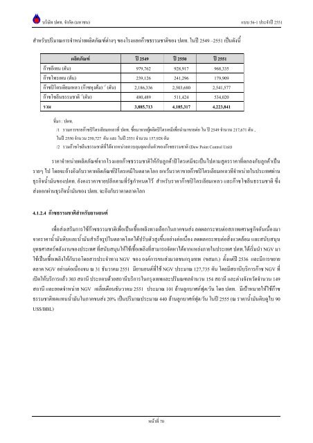 ข้อมูลประจำปี สิ้นสุด 31 ธันวาคม 2551 - บริษัท ปตท.จำกัด(มหาชน) พลังที่ ...