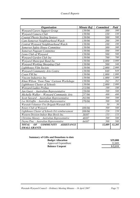 Council Minutes 16 April 2007 - Waratah-Wynyard Council