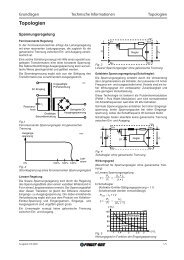 Topologien - Armspower.com