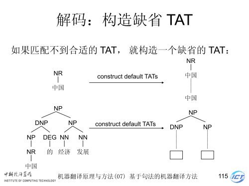 æºå¨ç¿»è¯åçä¸æ¹æ³ - ä¸­ç§é¢è®¡ç®æèªç¶è¯­è¨å¤çç ç©¶ç»- ä¸­å½ç§å­¦é¢ ...