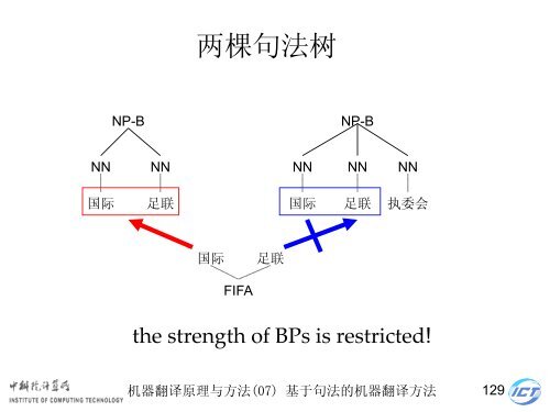 æºå¨ç¿»è¯åçä¸æ¹æ³ - ä¸­ç§é¢è®¡ç®æèªç¶è¯­è¨å¤çç ç©¶ç»- ä¸­å½ç§å­¦é¢ ...