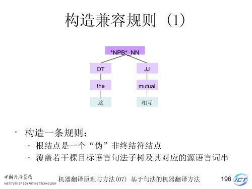 æºå¨ç¿»è¯åçä¸æ¹æ³ - ä¸­ç§é¢è®¡ç®æèªç¶è¯­è¨å¤çç ç©¶ç»- ä¸­å½ç§å­¦é¢ ...