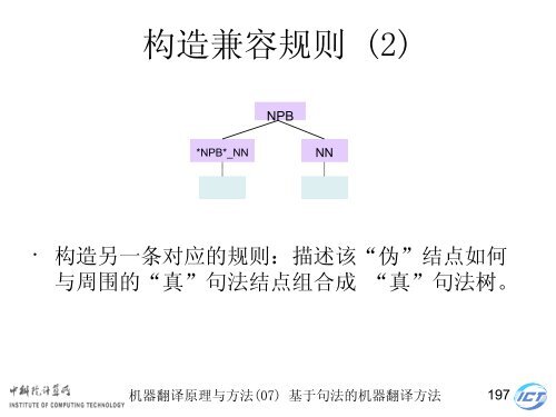 æºå¨ç¿»è¯åçä¸æ¹æ³ - ä¸­ç§é¢è®¡ç®æèªç¶è¯­è¨å¤çç ç©¶ç»- ä¸­å½ç§å­¦é¢ ...