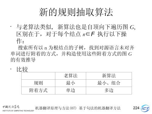 æºå¨ç¿»è¯åçä¸æ¹æ³ - ä¸­ç§é¢è®¡ç®æèªç¶è¯­è¨å¤çç ç©¶ç»- ä¸­å½ç§å­¦é¢ ...