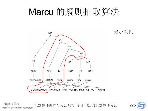 æºå¨ç¿»è¯åçä¸æ¹æ³ - ä¸­ç§é¢è®¡ç®æèªç¶è¯­è¨å¤çç ç©¶ç»- ä¸­å½ç§å­¦é¢ ...