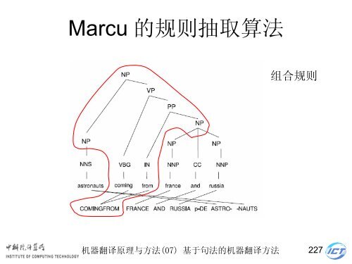 æºå¨ç¿»è¯åçä¸æ¹æ³ - ä¸­ç§é¢è®¡ç®æèªç¶è¯­è¨å¤çç ç©¶ç»- ä¸­å½ç§å­¦é¢ ...