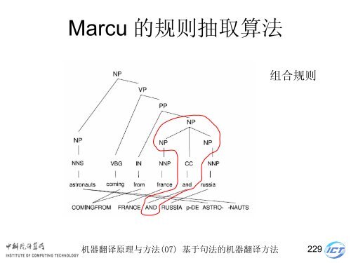 æºå¨ç¿»è¯åçä¸æ¹æ³ - ä¸­ç§é¢è®¡ç®æèªç¶è¯­è¨å¤çç ç©¶ç»- ä¸­å½ç§å­¦é¢ ...