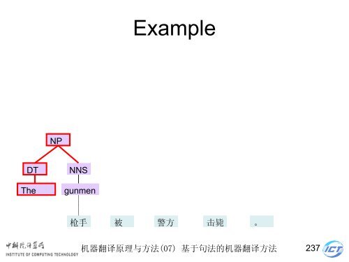 æºå¨ç¿»è¯åçä¸æ¹æ³ - ä¸­ç§é¢è®¡ç®æèªç¶è¯­è¨å¤çç ç©¶ç»- ä¸­å½ç§å­¦é¢ ...