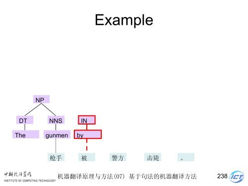 æºå¨ç¿»è¯åçä¸æ¹æ³ - ä¸­ç§é¢è®¡ç®æèªç¶è¯­è¨å¤çç ç©¶ç»- ä¸­å½ç§å­¦é¢ ...