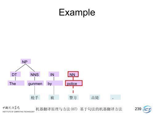 æºå¨ç¿»è¯åçä¸æ¹æ³ - ä¸­ç§é¢è®¡ç®æèªç¶è¯­è¨å¤çç ç©¶ç»- ä¸­å½ç§å­¦é¢ ...