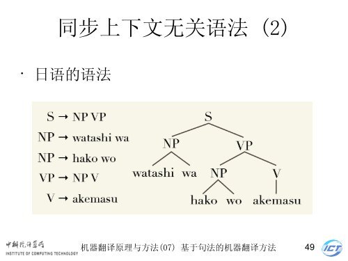 æºå¨ç¿»è¯åçä¸æ¹æ³ - ä¸­ç§é¢è®¡ç®æèªç¶è¯­è¨å¤çç ç©¶ç»- ä¸­å½ç§å­¦é¢ ...