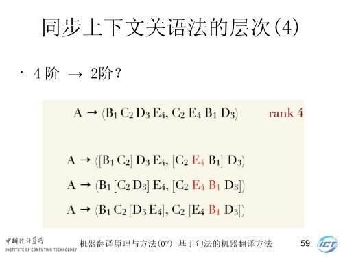 æºå¨ç¿»è¯åçä¸æ¹æ³ - ä¸­ç§é¢è®¡ç®æèªç¶è¯­è¨å¤çç ç©¶ç»- ä¸­å½ç§å­¦é¢ ...