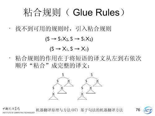 æºå¨ç¿»è¯åçä¸æ¹æ³ - ä¸­ç§é¢è®¡ç®æèªç¶è¯­è¨å¤çç ç©¶ç»- ä¸­å½ç§å­¦é¢ ...