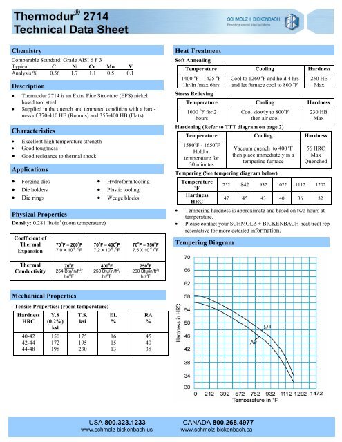 Thermodur 2714.pub - SCHMOLZ-BICKENBACH.US