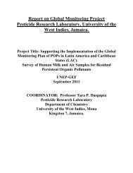 Report on Global Monitoring Project Pesticide Research Laboratory ...