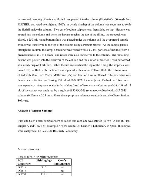 Report on Global Monitoring Project Pesticide Research Laboratory ...