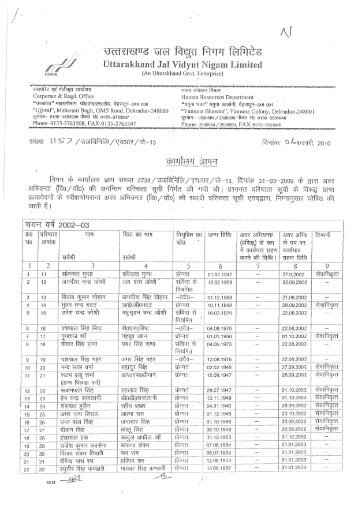 Seniority List of Junior Engineer ( E&M and Civil) - UJVN Limited ...