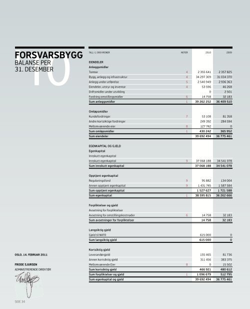 2010 - Forsvarsbygg