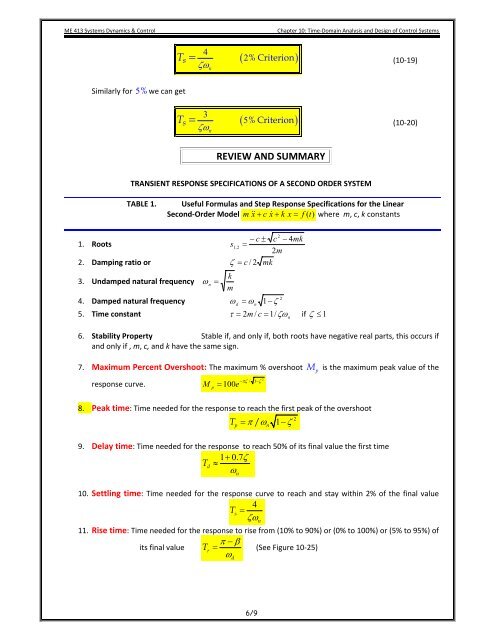 10 5 transient response specifications - KFUPM Open Courseware