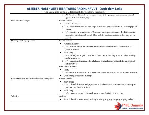 PDF (English) - PHE Canada