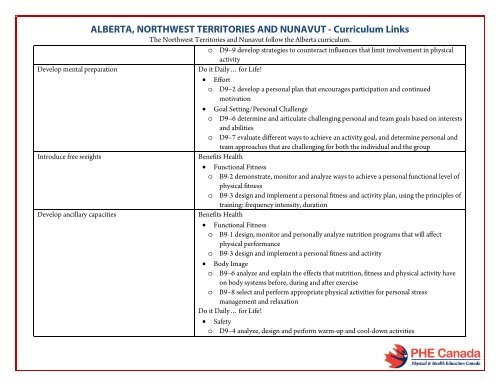 PDF (English) - PHE Canada