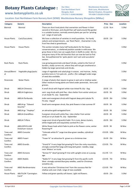 Full list (PDF) - East Northdown Farm