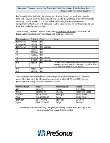 Approved Firewire chipsets for Firestudio family ... - Midi Music Srl