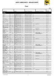 AGIP LUBRICANTS - DEALER SHEET OPEL