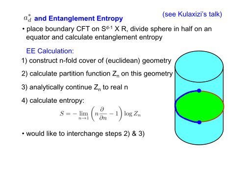 Holographic c-theorems