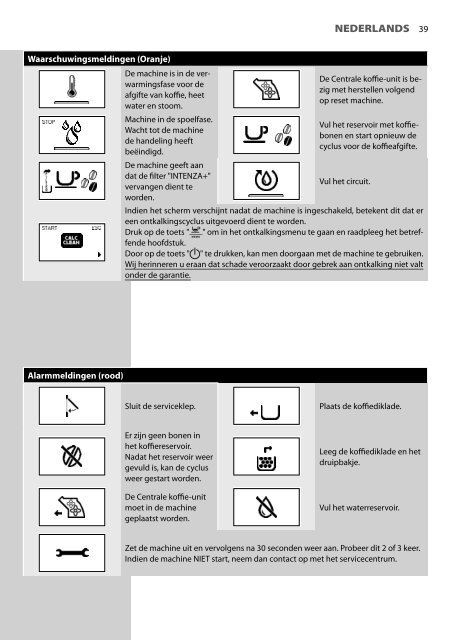 Download Gebruikershandleiding (PDF, 3 MB) - Blokker