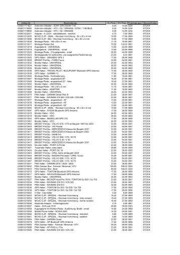 Artikel-Nr Beschreibung HL-Preis EV-Preis ... - Car-Akustik