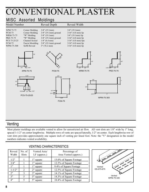 Pittcon Industries Mini Cat - DCSÂ® Metal Column Covers - Light Coves