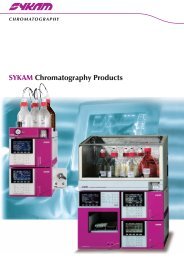 SYKAM Chromatography Products - Instrulab