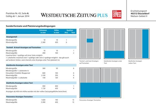 Westdeutsche Zeitung â€¢ Solinger Tageblatt ... - wz-werbewelt.de