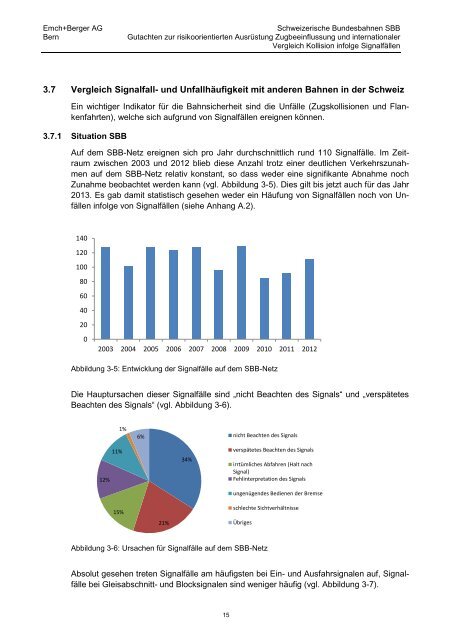 Gutachten Zugbeeinflussung - VSLF