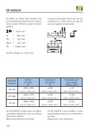 Produktkatalog TRIDELTA Weichferrite GmbH 2013